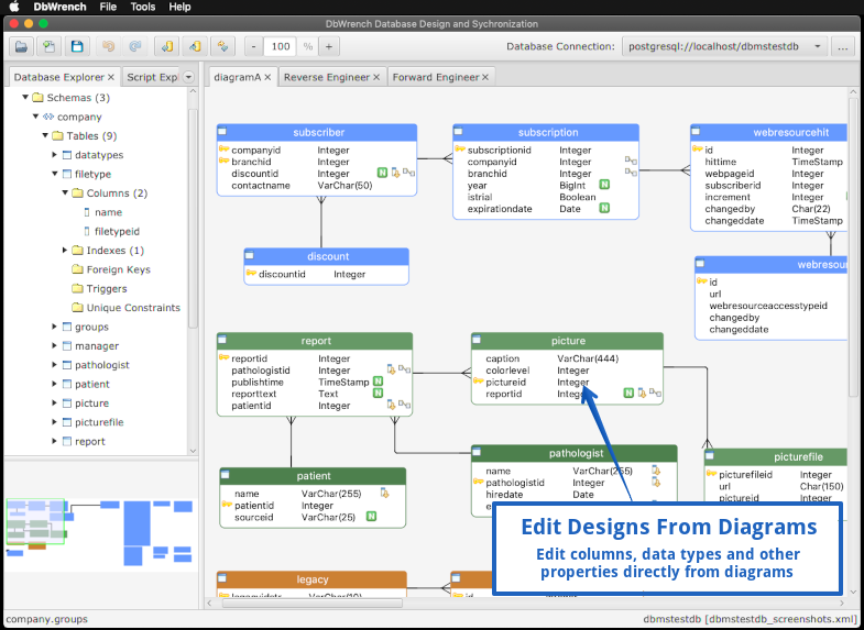 DbWrench - Database Design Software 5.1.1 full